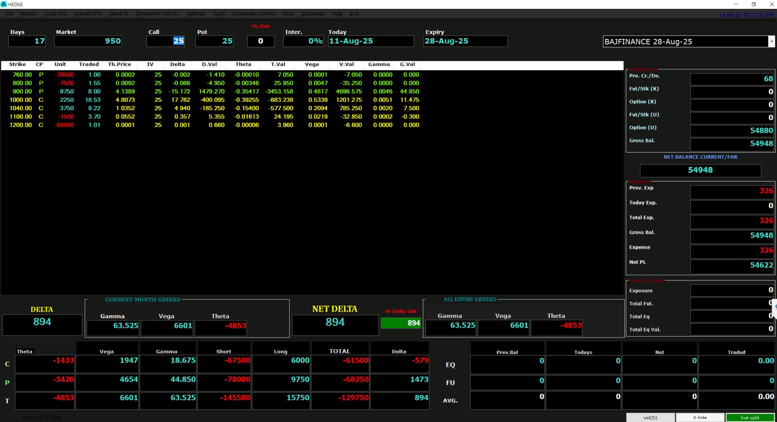 Hedge | Delta Hedging Software | Options & Derivatives Risk Management